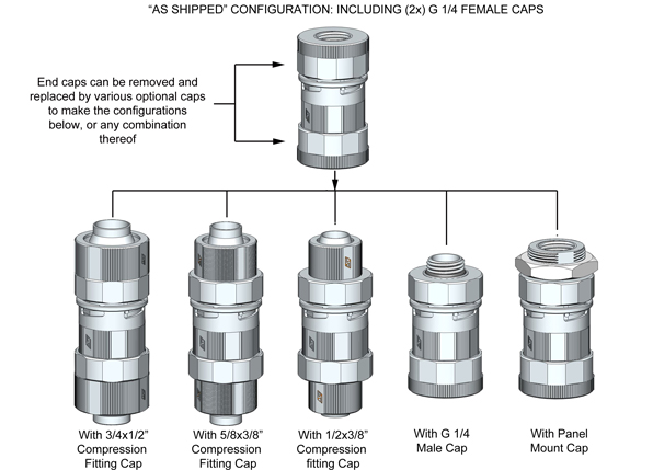 QC-NS configurations