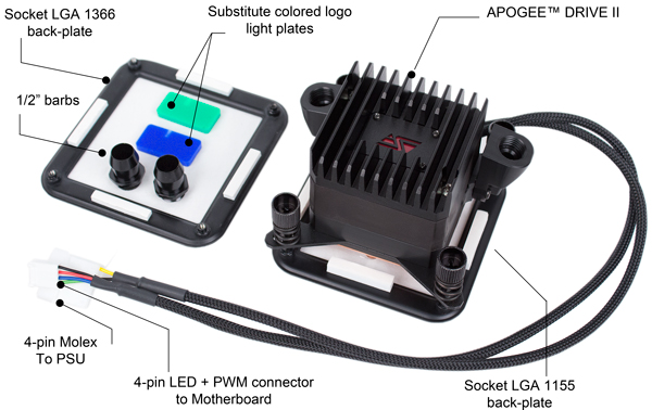 http://www.swiftech.org/images/products/detail/APOGEE-DRIVE-II-1155-1366-BOMX600.jpg